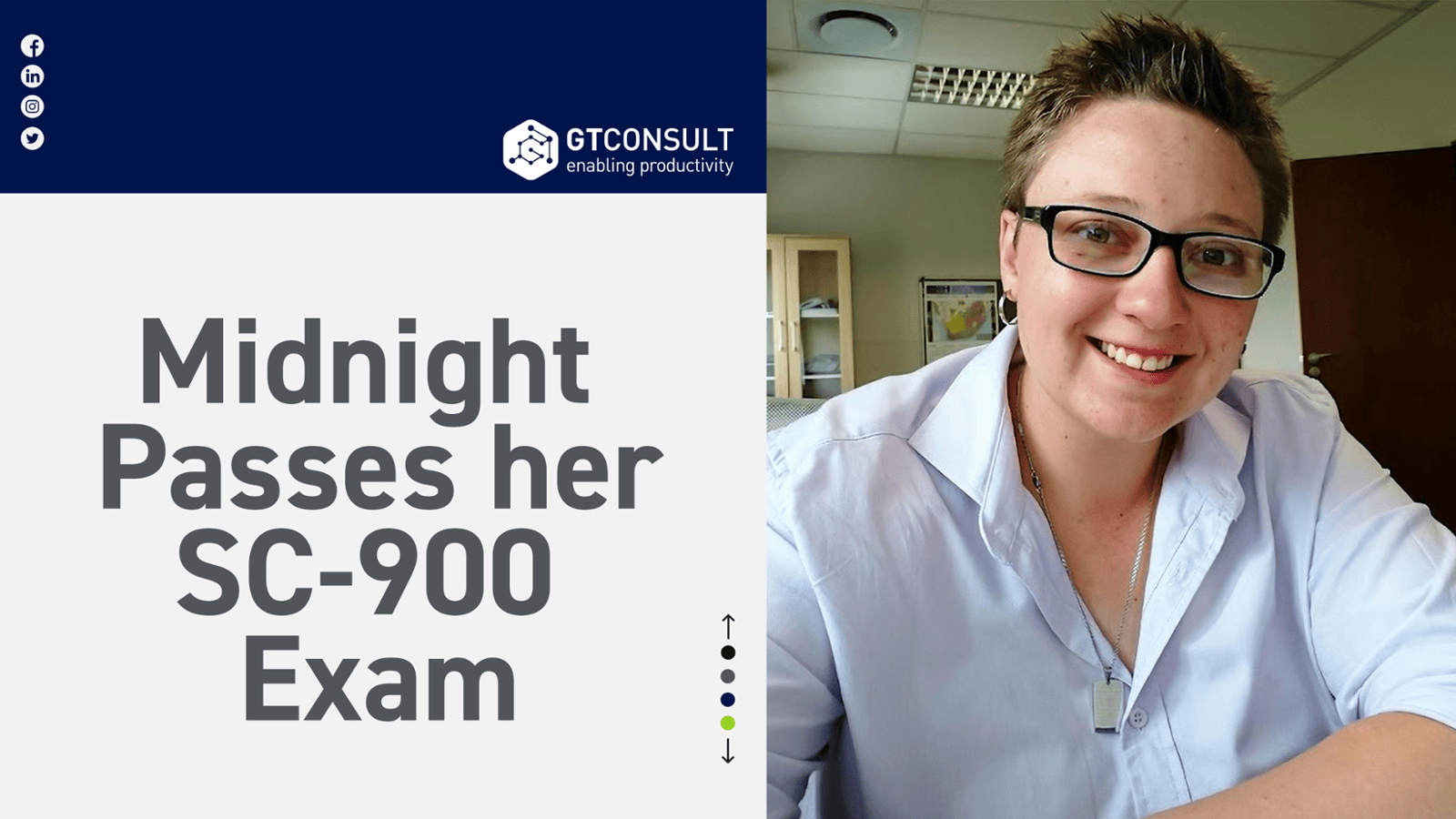 Late Nights, Busy Weekends, & a Lot of Learning